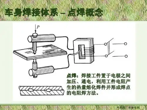 车身焊接