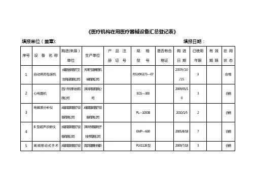 医疗器械登记表