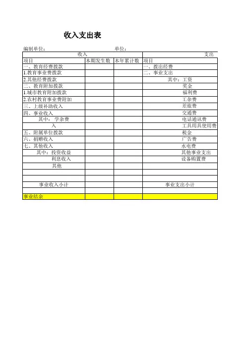 (新)学校收入支出表(XLS)