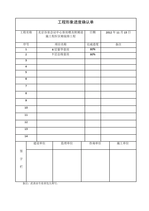 工程形象进度确认单
