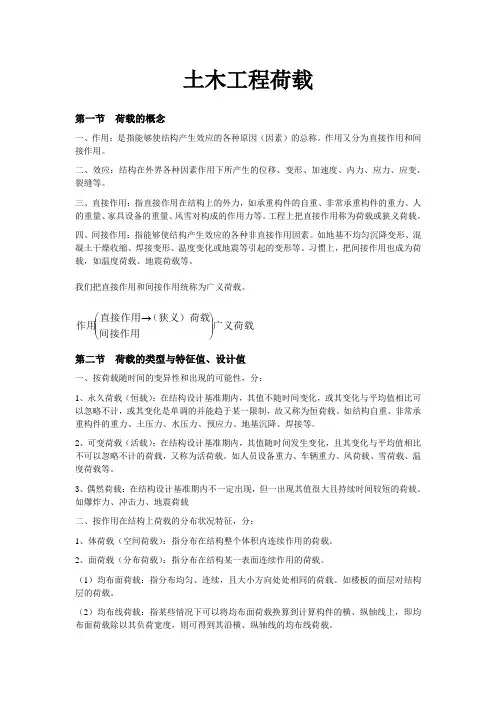 土木工程概论-土木工程荷载讲义
