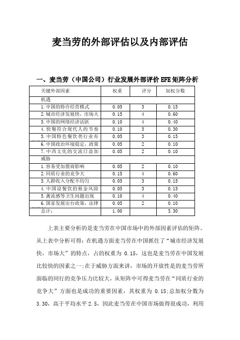 战略管理