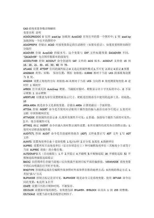 CAD系统变量参数解析(最全最详细)