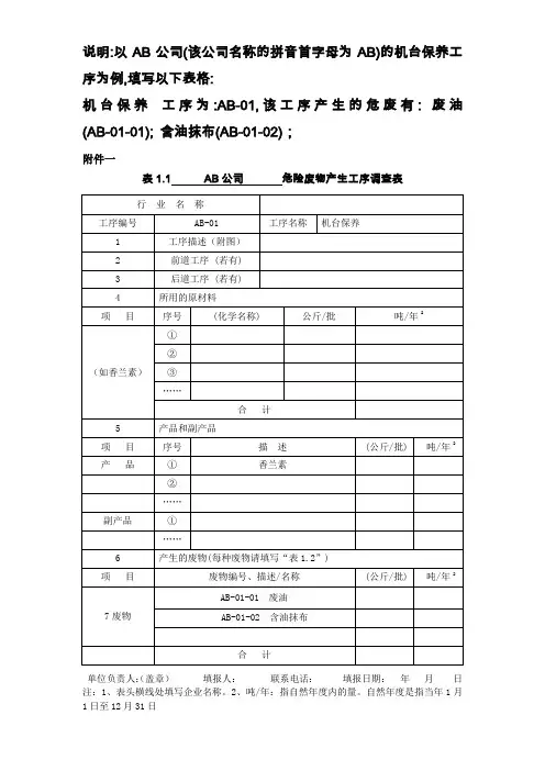 危险废物台帐(详细台帐)(范例)