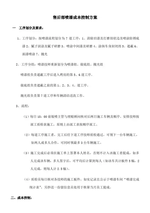 汽车s店-喷漆成本控制方案