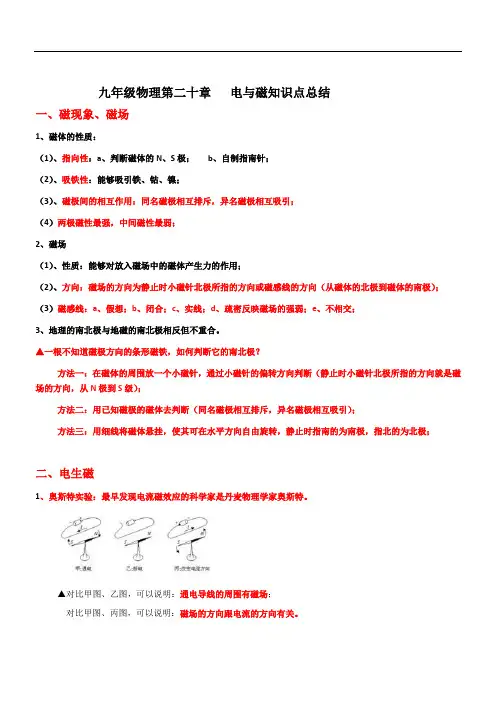 新人教版二十章 电与磁知识点归纳总结