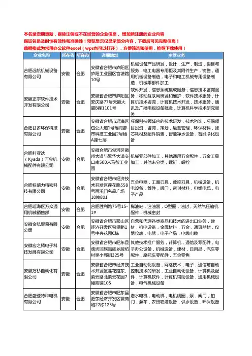 新版安徽省合肥通用机械配件工商企业公司商家名录名单联系方式大全100家