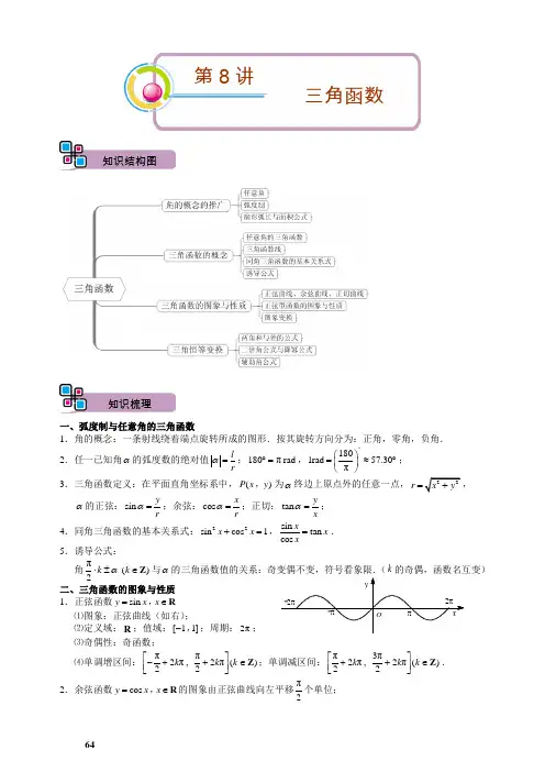 高中数学《三角函数》
