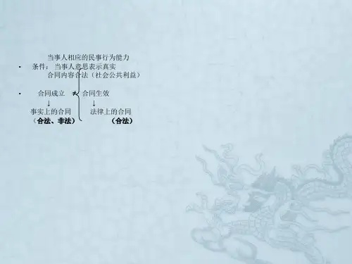 第八章合同法(二)