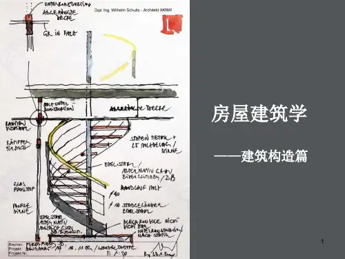 第3篇 建筑构造——门窗.