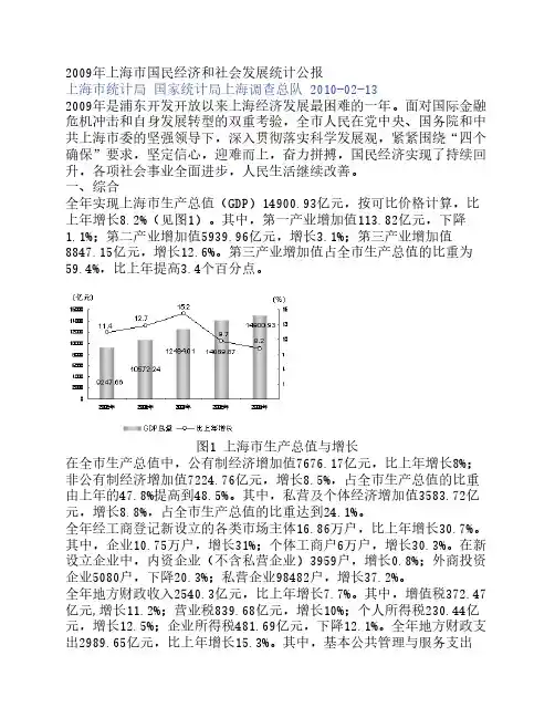 2009年上海市国民经济和社会发展统计公报