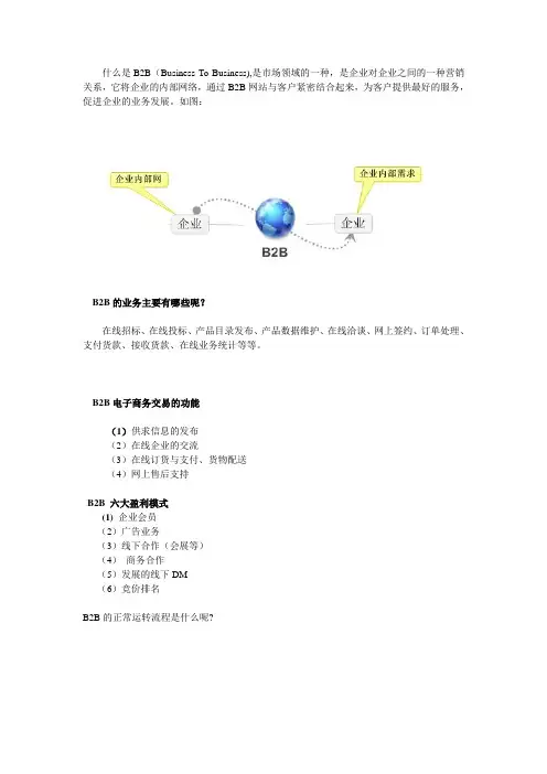 什么是B2B和B2B的发展--2