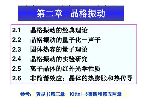晶格振动简介