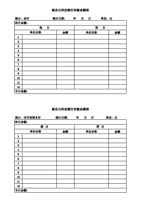 银行余额表