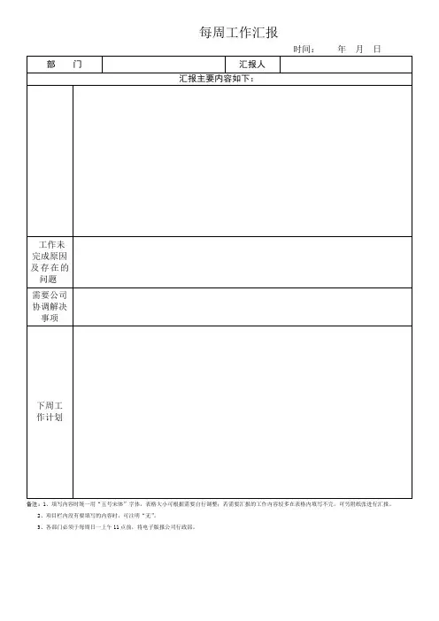 每周工作汇报模板