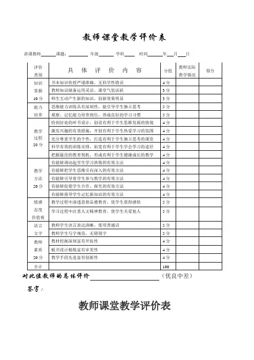 教师课堂教学评价表