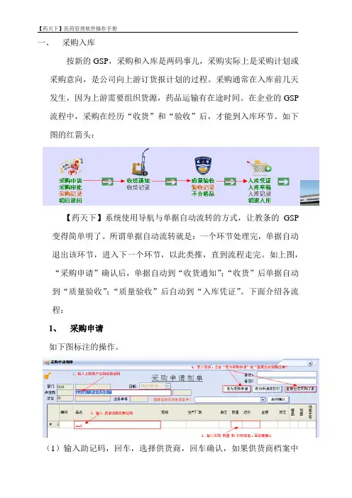 操作手册：采购入库