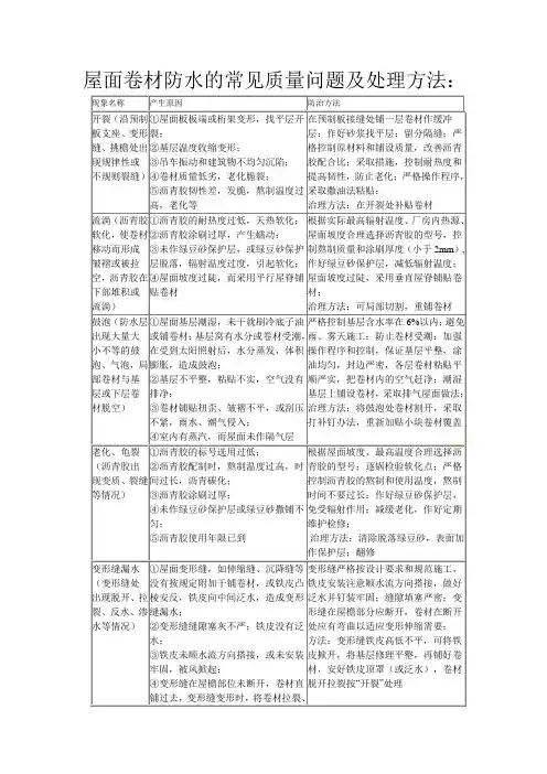 屋面卷材防水的常见质量问题及处理方法