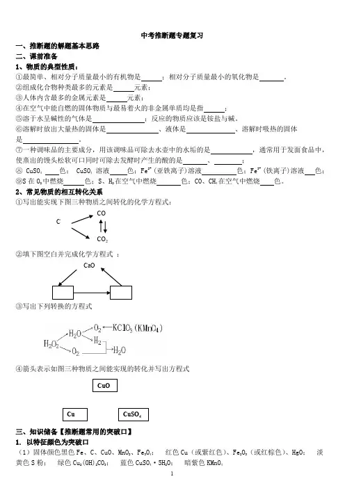 初中化学推断题解题思路、方法及突破口