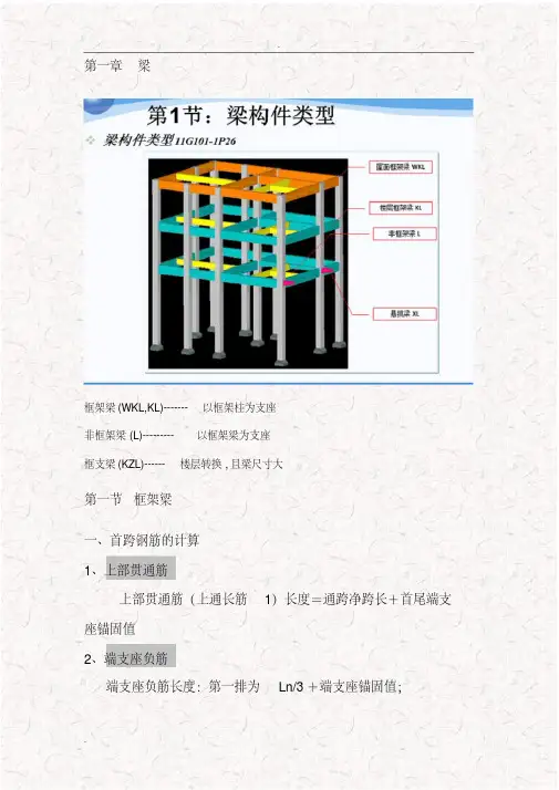 钢筋计算公式
