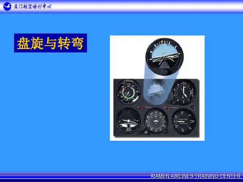 盘旋