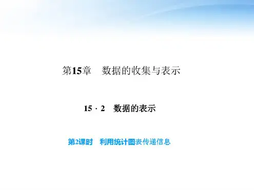 利用统计图表传递信息