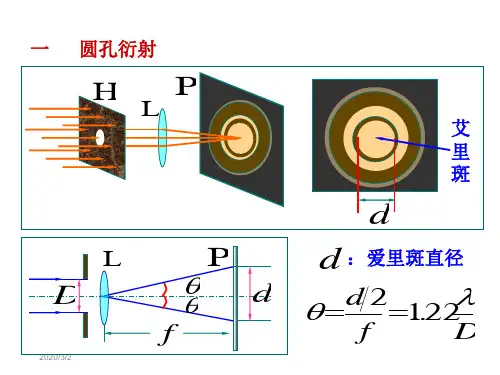 圆孔衍射光学仪器分辨率