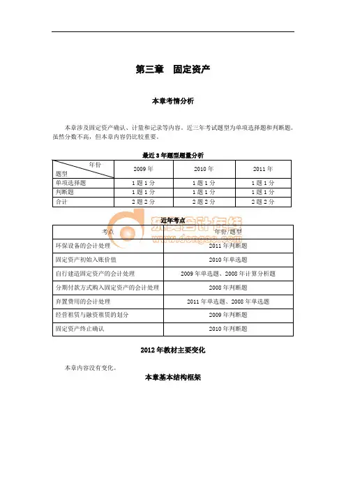 固定资产(完整版)