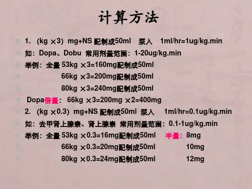ICU静脉泵入药物常规