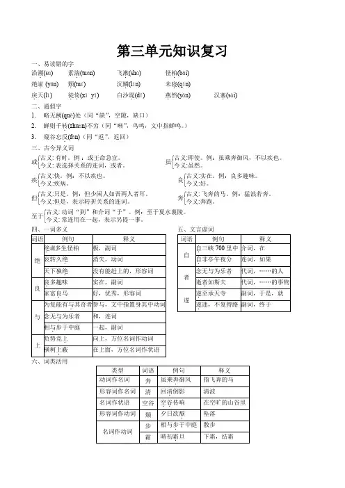八年级上册语文第三单元知识复习