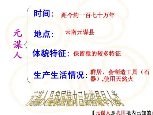 第三课 神奇的远古传说