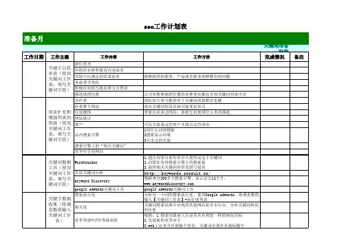 seo优化工作计划方案流程表