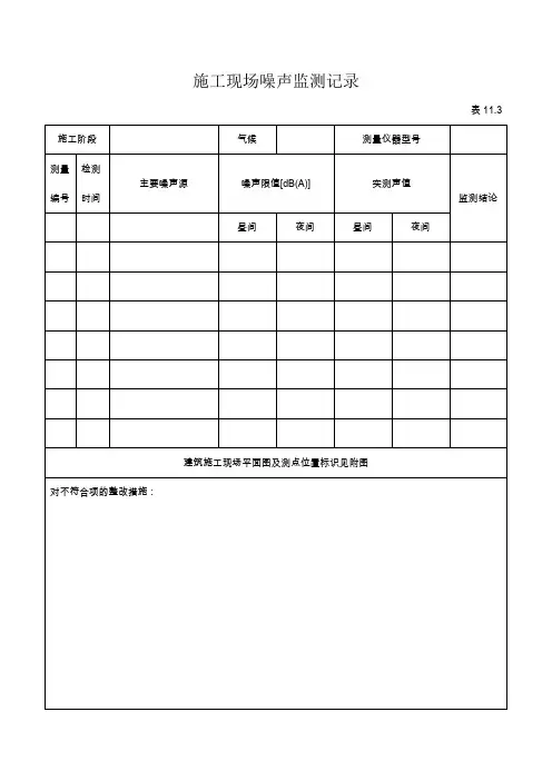 施工现场噪声监测记录
