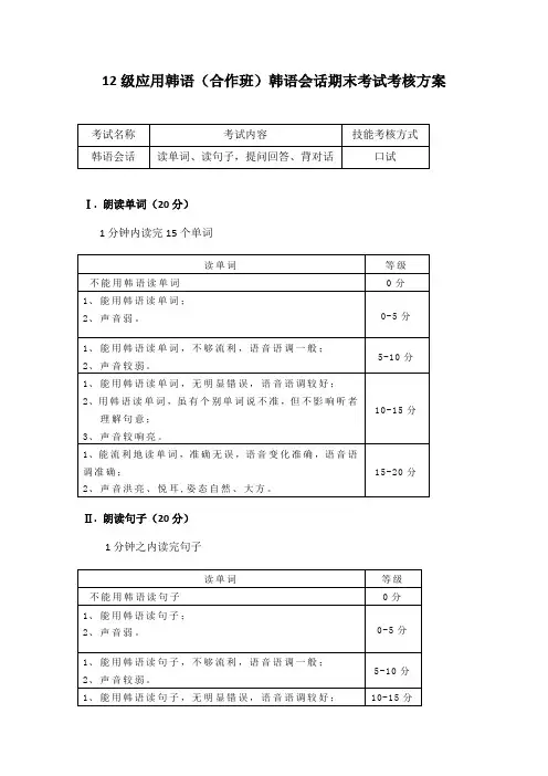 技能考核方案