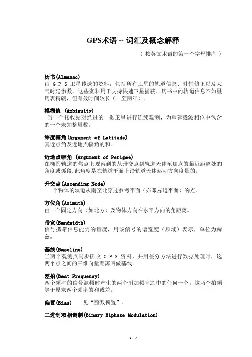 GPS术语要点
