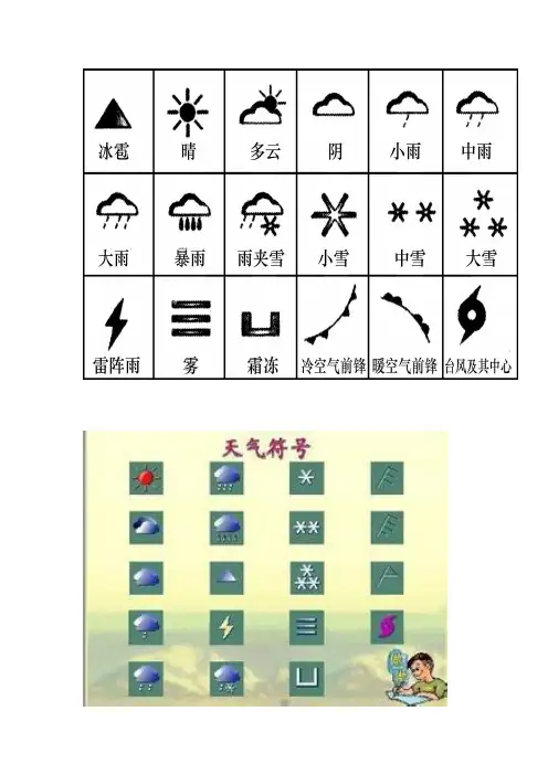 天气符号