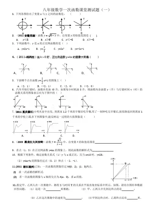 八年级数学一次函数课堂测试题.doc(一)