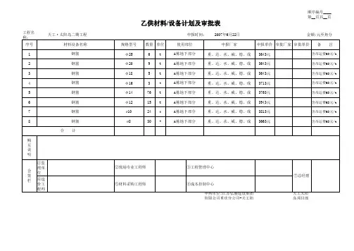 工程材料设备采购审批表