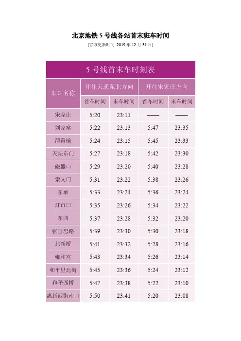 北京地铁5号线各站首末班车时间(官方更新时间 2019年12月31日)