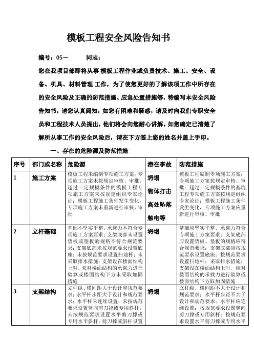 模板工程安全风险告知书