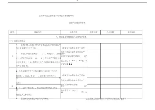 危险化学品企业安全风险隐患排查治理导则(危险化学品安全风险隐患排查表)