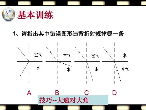 4.5凸透镜成像-第一课时