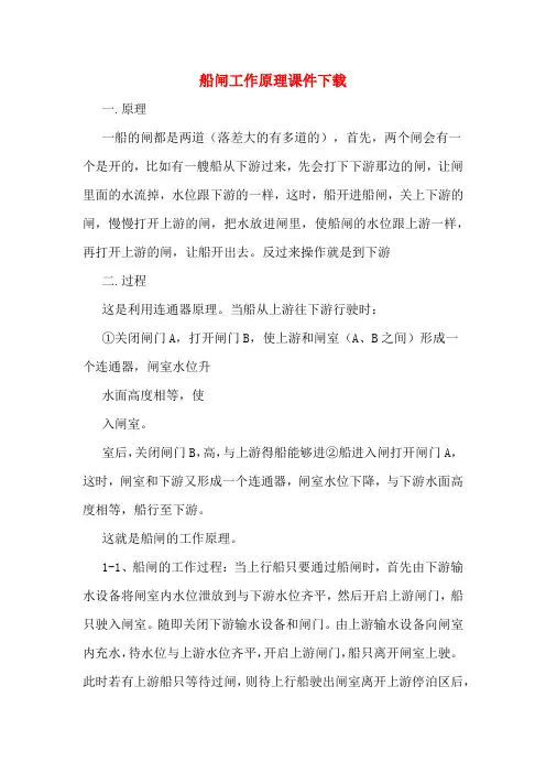 船闸工作原理课件下载