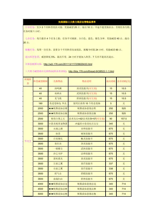 完美三大势力物品兑换表