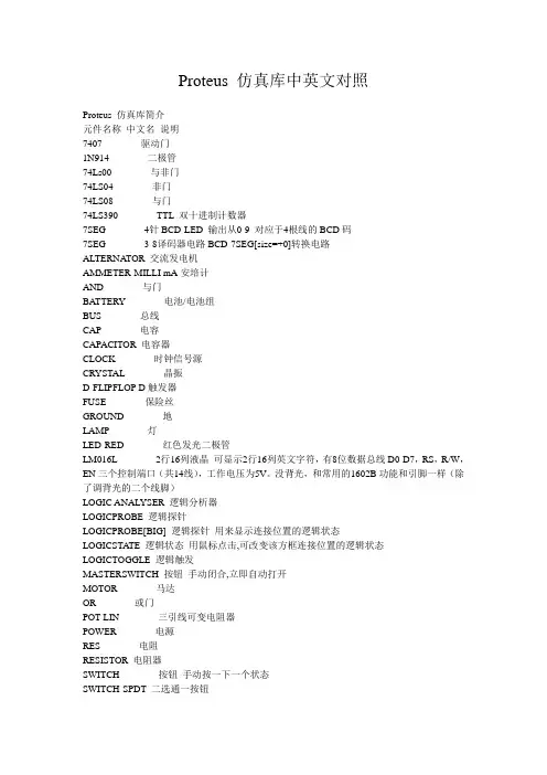 Proteus 仿真库中英文对照
