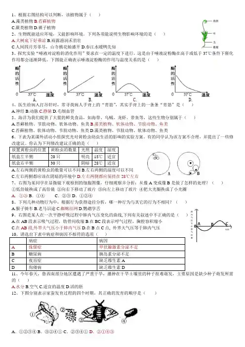 2015济南市学业水平测试生物试题