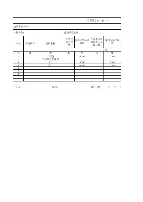 概预算表格-模板