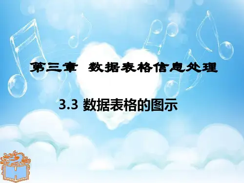 数据表格的图示