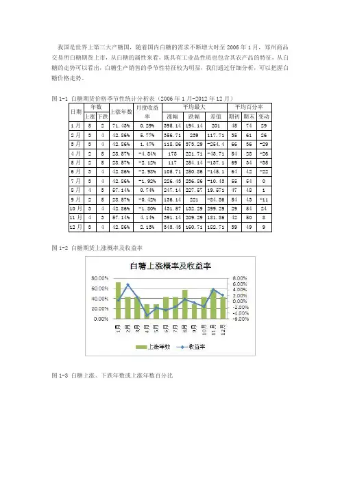 白糖期货季节性走势特征分析