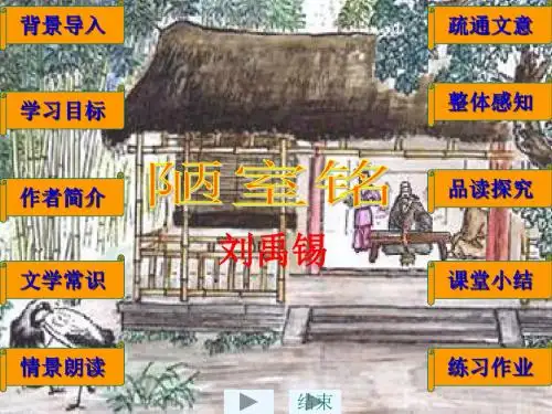 人教新课标版初中八上《陋室铭》ppt课件2